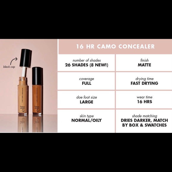 Brand new Medium beige Elf 16HR Camo Concealer - Picture 2 of 4
